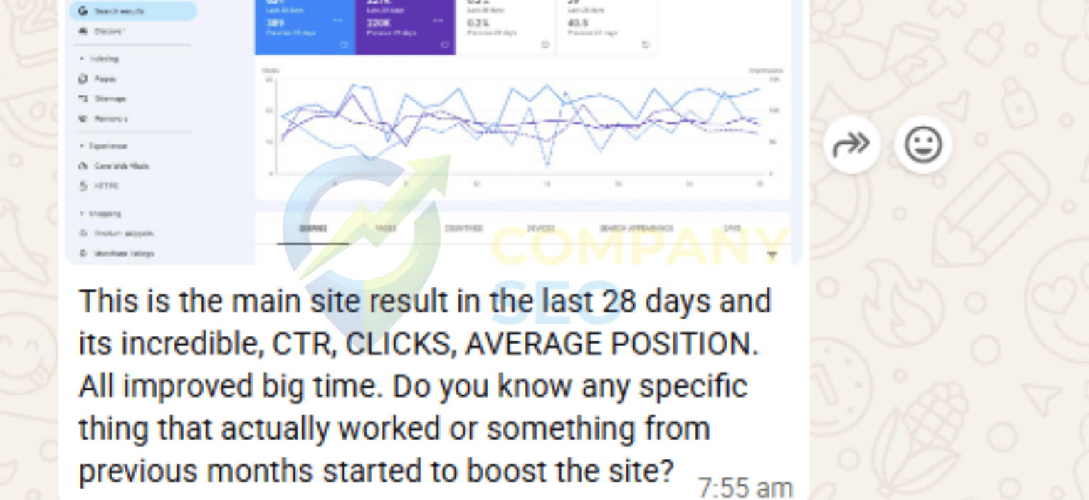 What 120 Leads Per Month Means for a Cleaning Business
